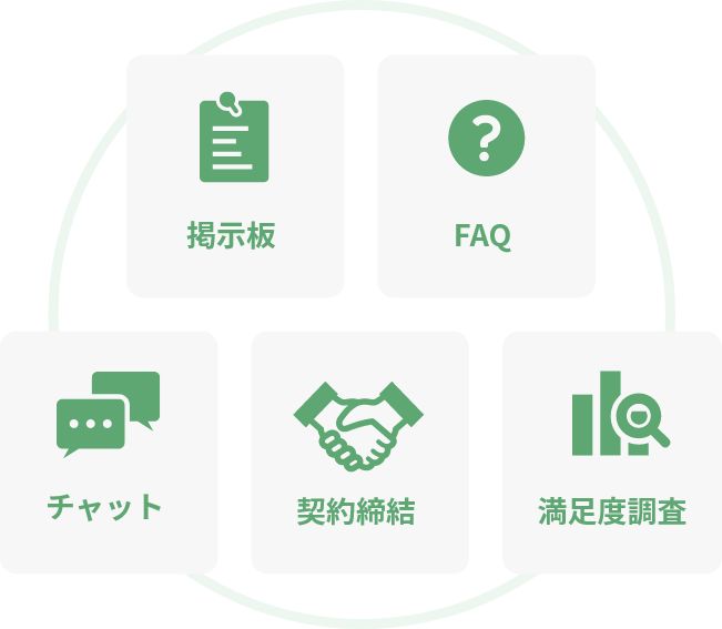 アプリ利用で、スムーズでストレスのないコミュニケーションを