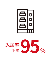 入居率平均95%